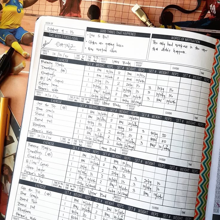 Praćenje napretka u teretani