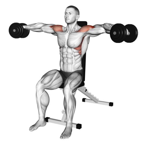 Bocna odizanja na klupi